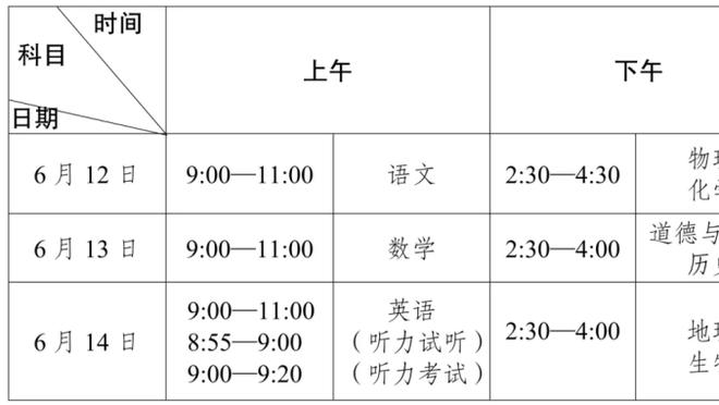 雷竞技电竞app截图0